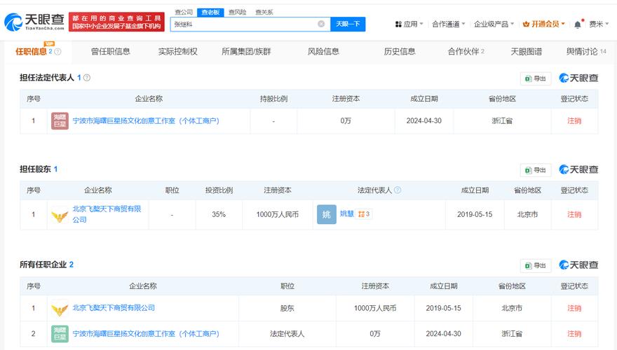 个体文化工作室退场 海曙巨星扬注销背后的行业微缩景观